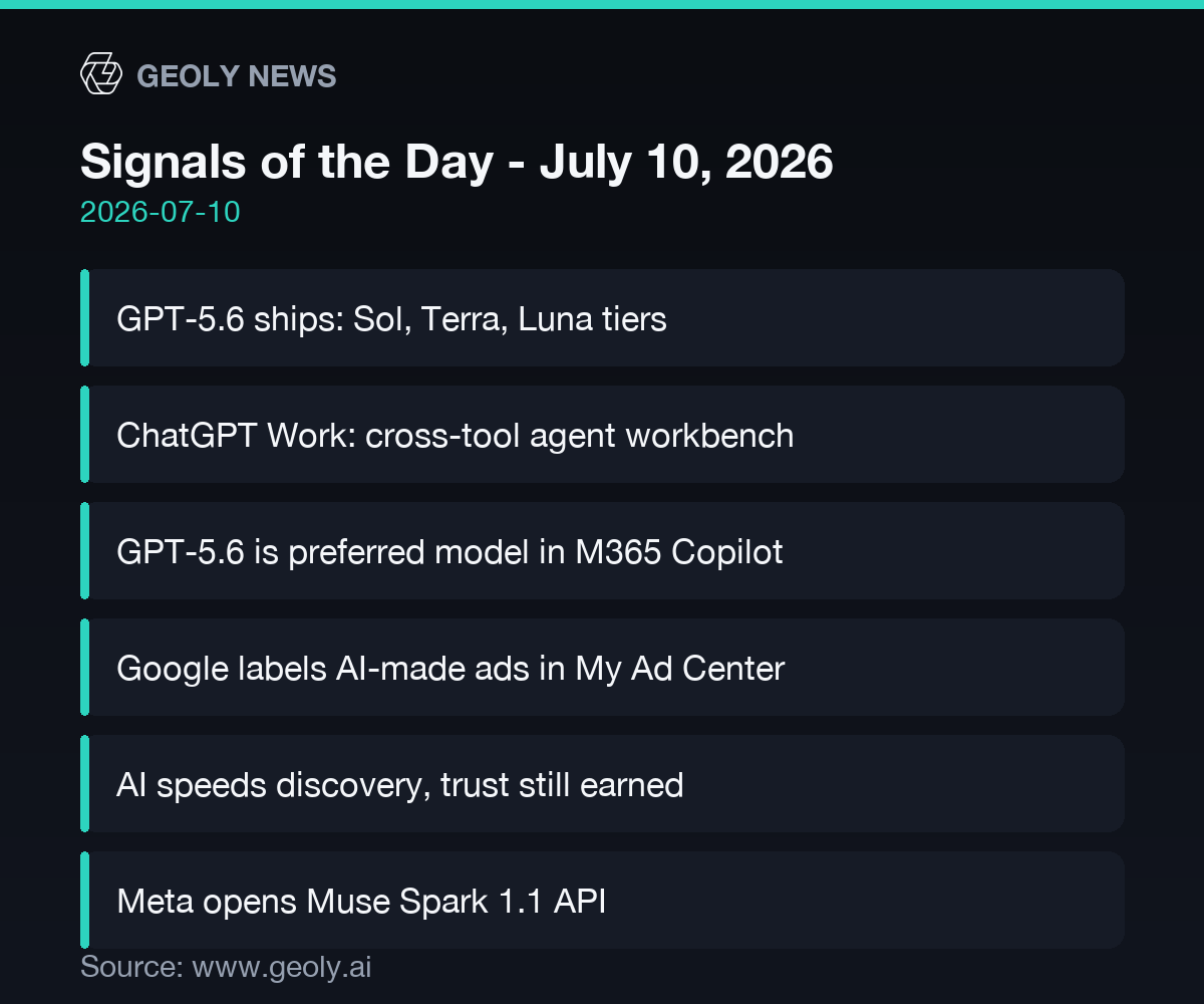 Signals of the Day - July 10, 2026 infographic — source: geoly.ai