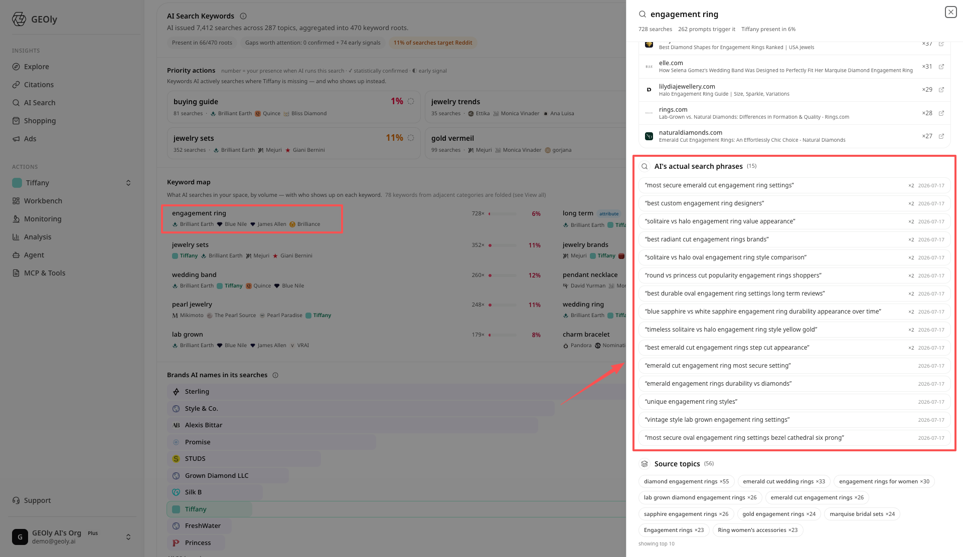Figure 6 — Drill into one keyword root and the black box opens: "AI's actual search phrases" are the grounding queries.