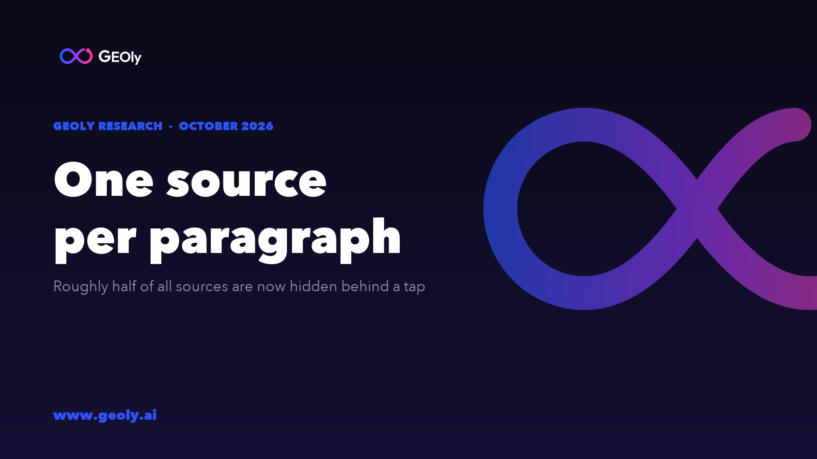 One source per paragraph — GEOly Research, October 2026 One source per paragraph — GEOly Research, October 2026