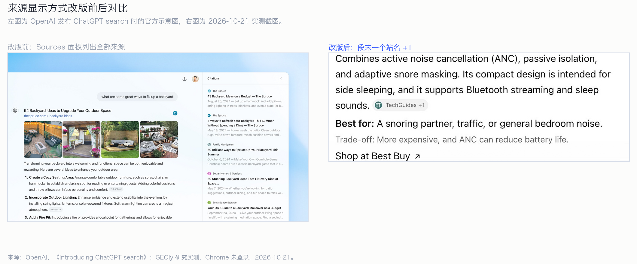 来源显示方式改版前后对比:完整的 Sources 面板,与每段一个站名。