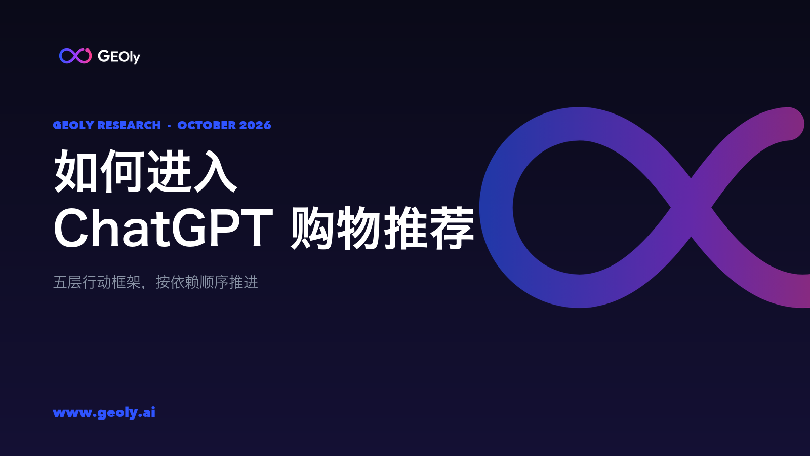 如何进入 ChatGPT 购物推荐 —— GEOly 研究，2026 年 10 月