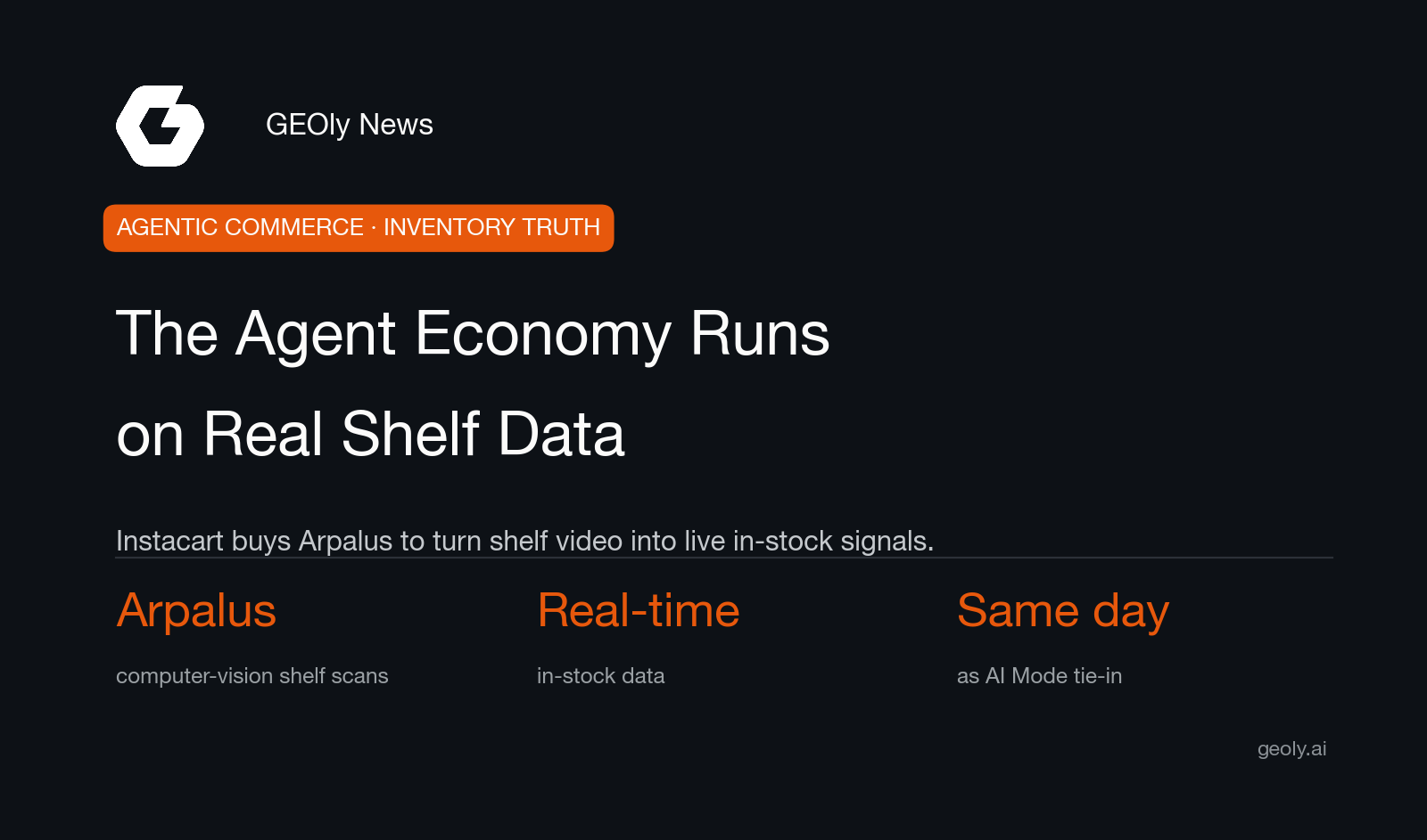 instacart-arpalus-real-time-shelf-intelligence-cover.png