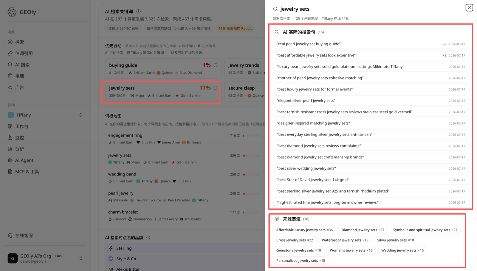 Root drill-down: AI's actual search sentences and source topics (example: jewelry sets) —— source: app.geoly.ai