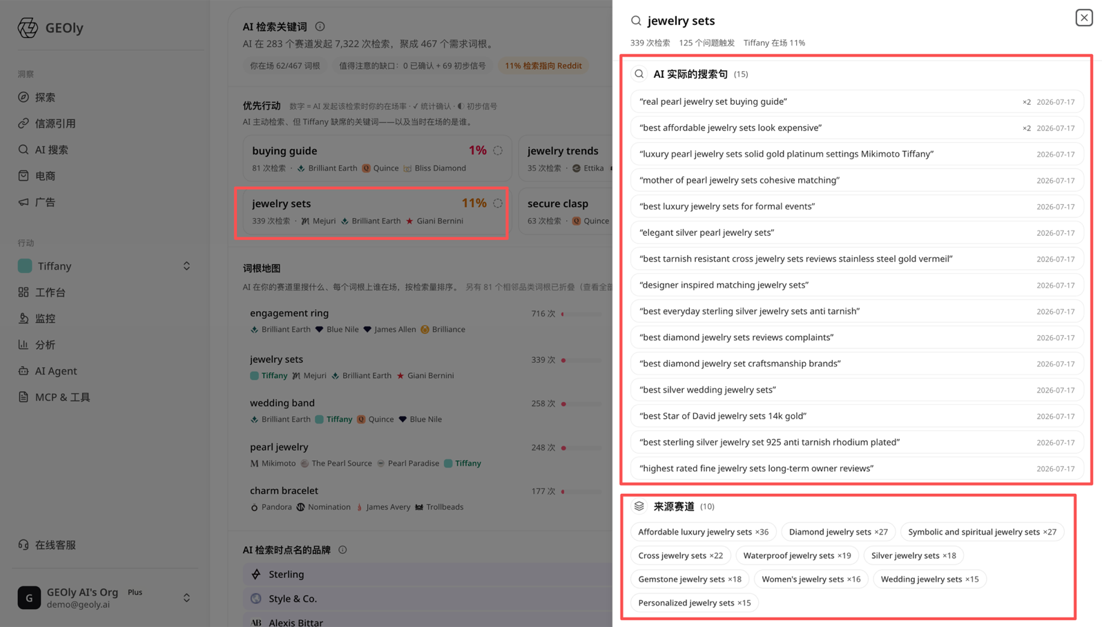 词根下钻 · AI 实际的搜索句 与 来源赛道(示例:jewelry sets)—— 来源:app.geoly.ai