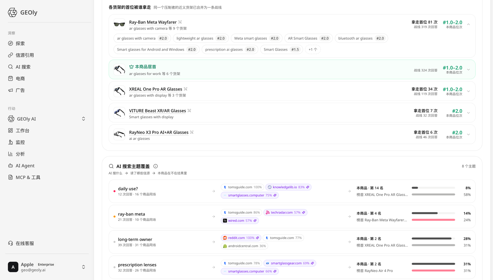 GEOly 信源引用:第三方来源、Topic 覆盖与商品归因