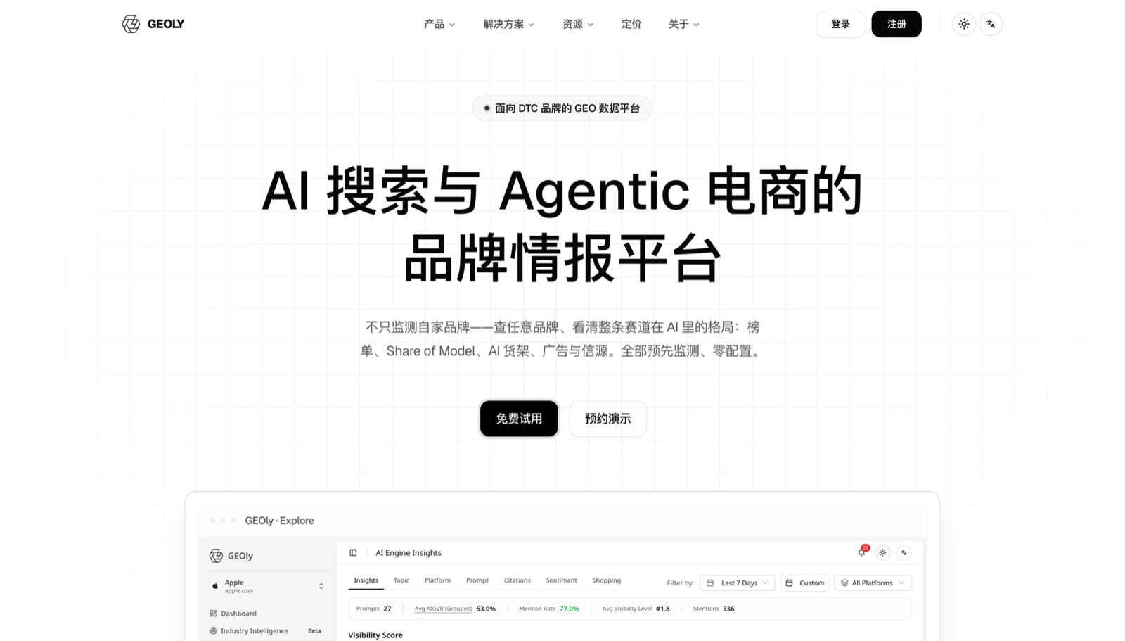 GEOly: the GEO data platform for DTC brands — the brand-intelligence hub for AI search and agentic commerce —— source: app.geoly.ai