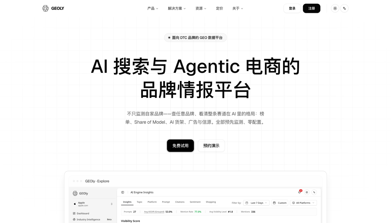 GEOly:面向 DTC 品牌的 GEO 数据平台——AI 搜索与 Agentic 电商的品牌情报中枢 —— 来源:app.geoly.ai