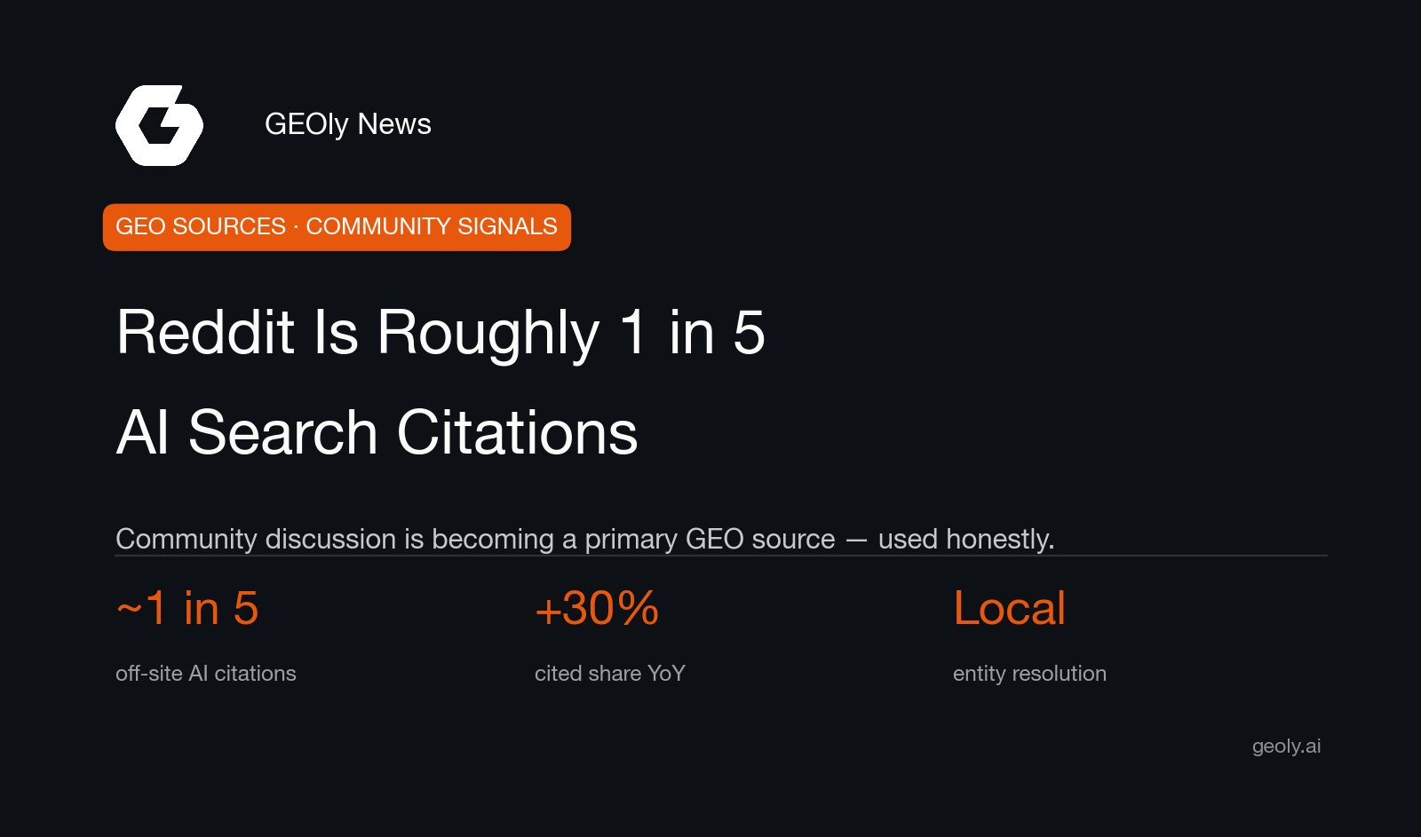 reddit-ai-search-citations-community-signals-cover.png reddit-ai-search-citations-community-signals-cover.png