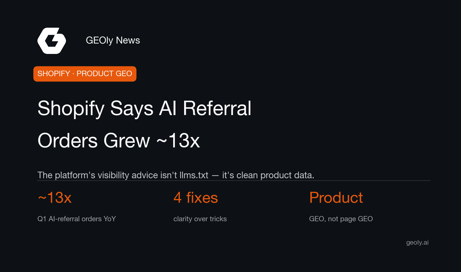 shopify-ai-referral-orders-product-geo-cover.png shopify-ai-referral-orders-product-geo-cover.png