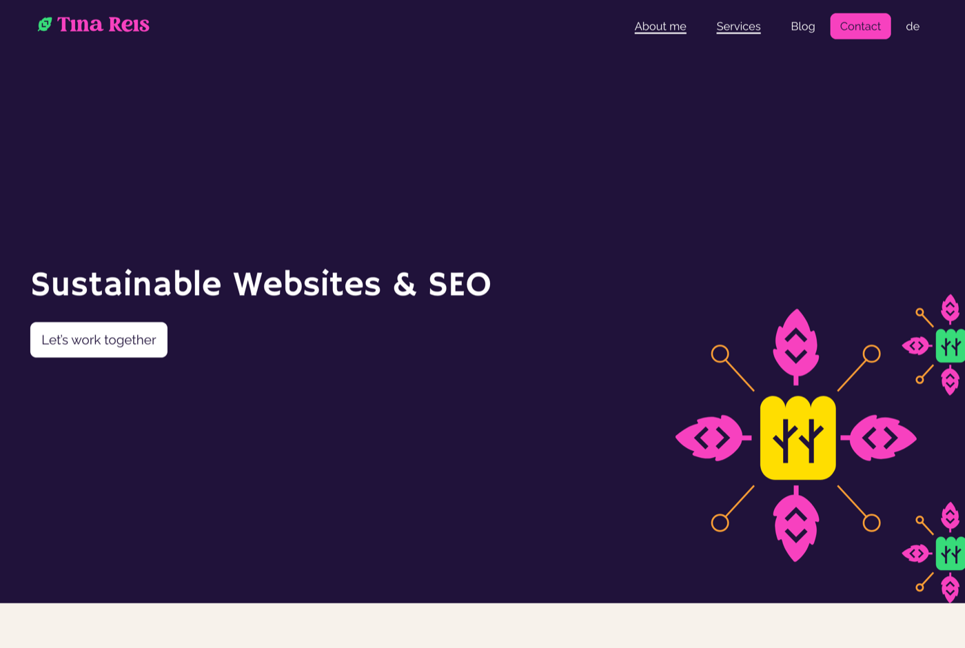 Tina Reis 的官网 tinareis.online 截图——Muhlert Digital 高级 SEO 策略师 · 信任度与国际 SEO——来源：tinareis.online
