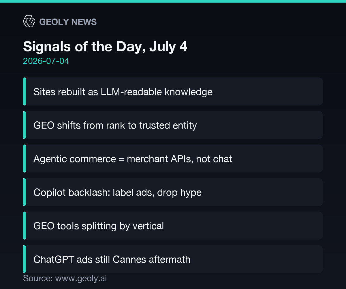 Signals of the Day, July 4 infographic — source: geoly.ai