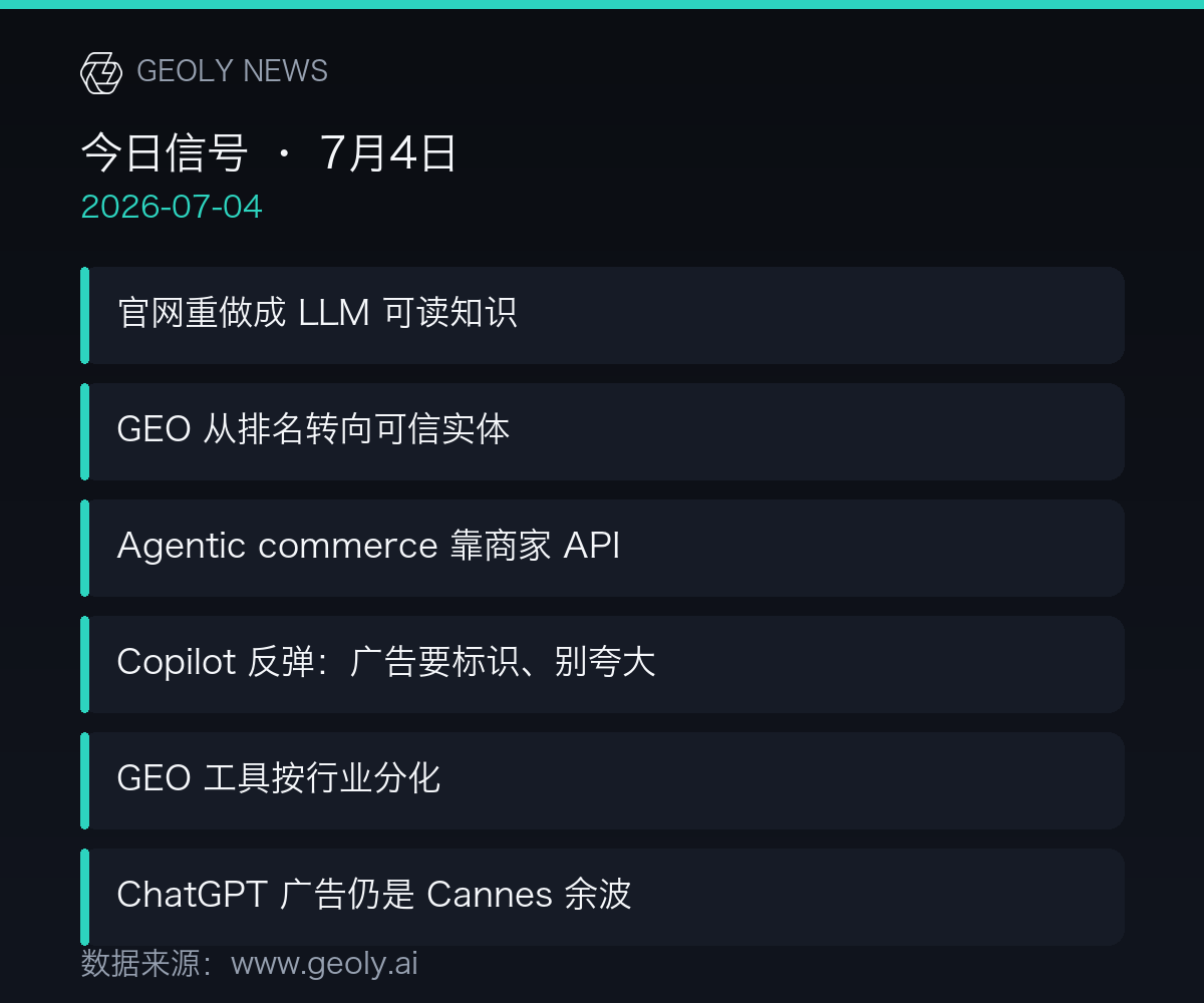 今日信号 · 7月4日信息图 —— 数据来源:geoly.ai